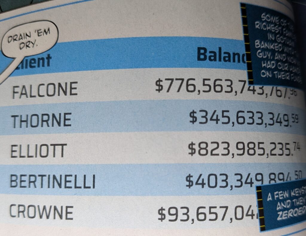 In a Calico heist flashback we see a list of bank accounts they drain to give to charity. Many traditional Gotham crime family type names listed beside hundreds of millions or billions of dollars. Falcone, Thorne, Elliott, Bertinelli, Crowne.